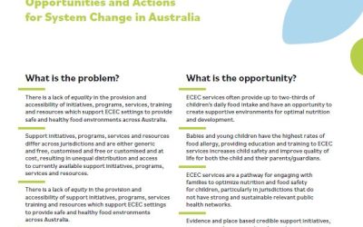 Policy Brief 1 – Achieving Equality and Equity in the Provision of Food and Nutrition Support in Early Childhood Education and Care Settings: Opportunities and Actions for System Change in Australia.