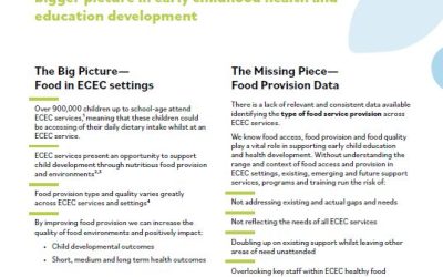 Policy Brief 2 – A case for mapping Food Provision across jurisdictions and ECEC services and settings: How one tick box can build and support the bigger picture in early childhood health and education development
